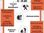 CHANTIER JEUNES - Réunion d'informations