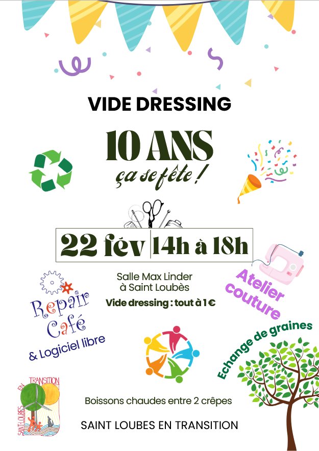 Vide-greniers Saint-Loubès en transition