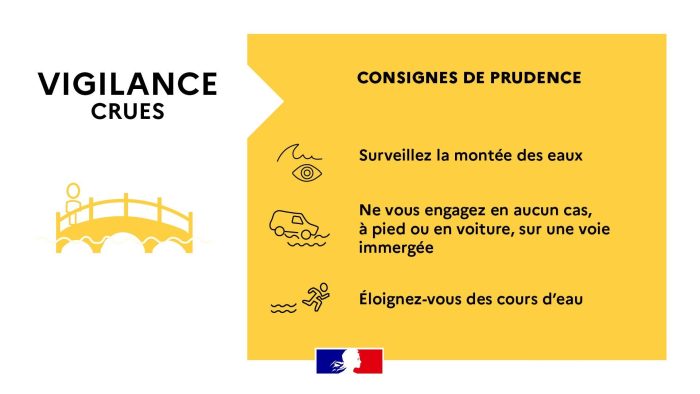 VIGILANCE CRUE – JAUNE