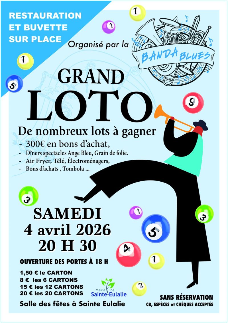 Loto des Banda Blues