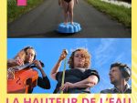 La hauteur de l’eau